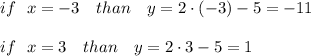 if~~x=-3~~~ than~~~y=2\cdot (-3)-5=-11\\ \\ if ~~ x=3~~~ than~~~ y=2\cdot 3-5=1