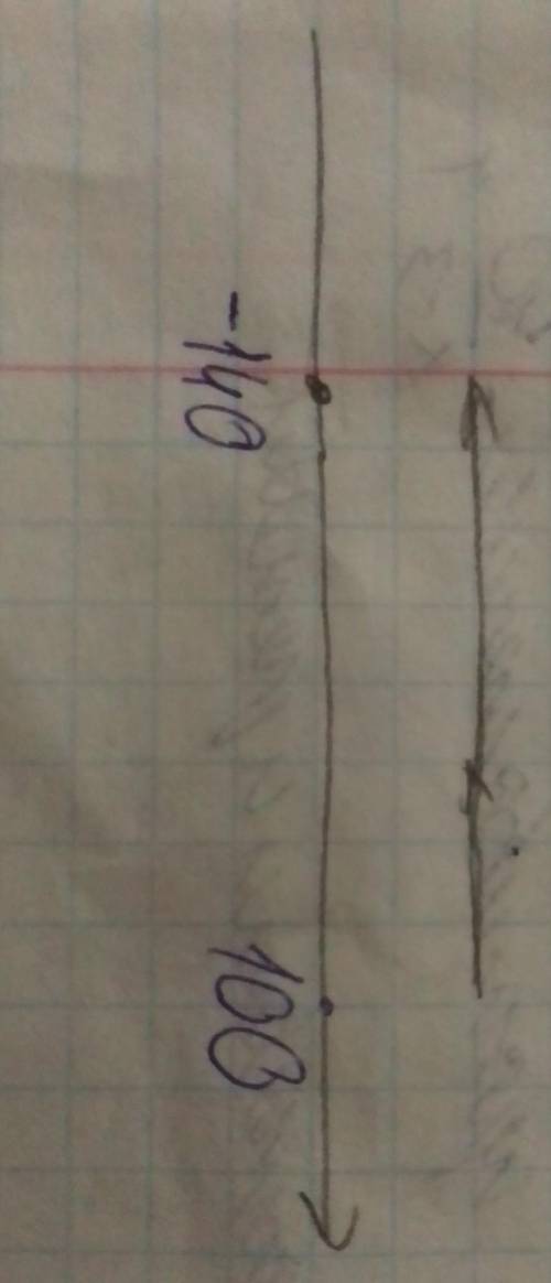 Начальная координата пешехода x0=100м. определите координату пешехода через 2 мин, если он перемещал