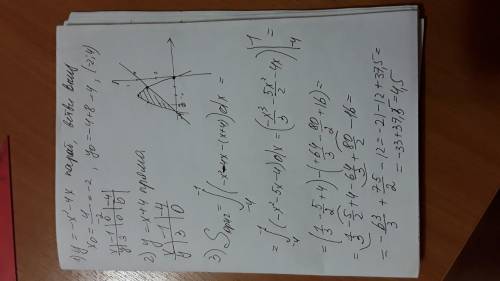 Много ! найдите площадь фигуры, ограниценной линиями : y=-x^2-4x , y=x+4 подробно и с графиком, !