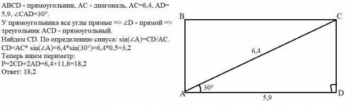 Впрямоугольнике abcd диагональ ac = 6,4, ad = 5.9, угол cad = 30 градусов. найти периметр прямоуголь