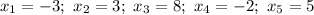 x_1=-3;\ x_2=3;\ x_3=8;\ x_4=-2;\ x_5=5