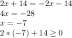 2x+14=-2x-14\\4x=-28\\x=-7\\2*(-7)+14\geq 0