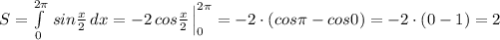 S=\int\limits^{2\pi }_0\, sin\frac{x}{2}\, dx=-2\, cos\frac{x}{2}\, \Big |_0^{2\pi }=-2\cdot (cos\pi -cos0)=-2\cdot (0-1)=2