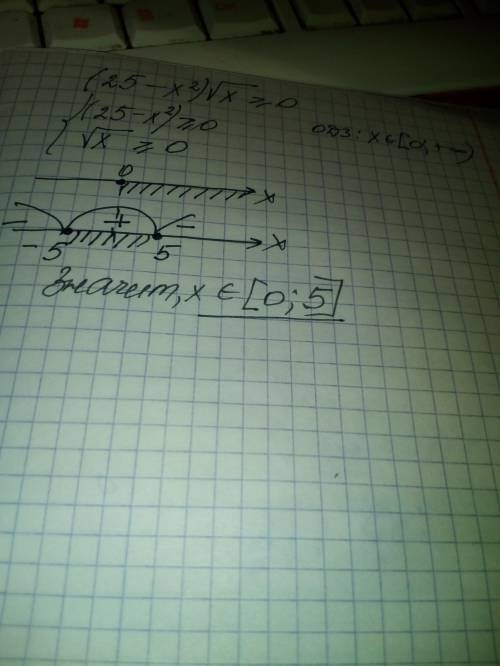 Решите неравенство (25 - x²) × корень из x больше либо равно 0 ​