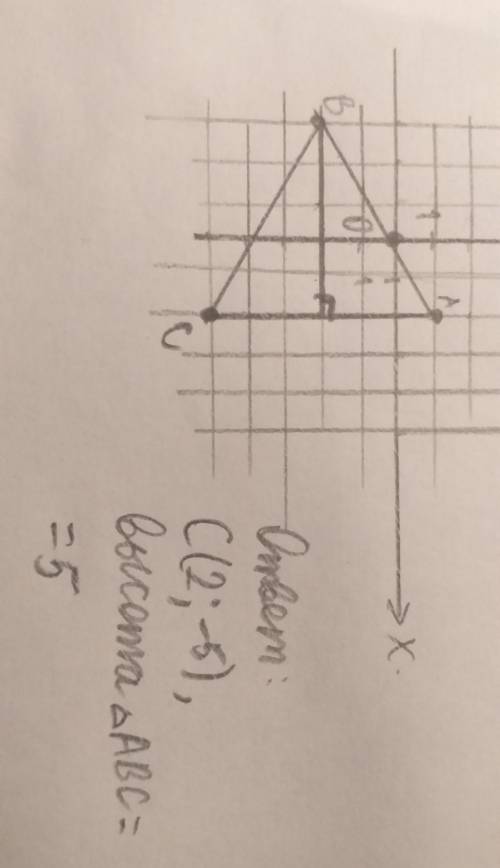 Решить, сделать чертеж даны вершины равностороннего треугольника а(2,1),в(-3,-2). найти координаты т