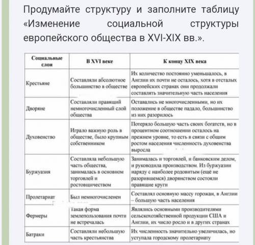 Характеристика европейского общества в 16-17 веках !