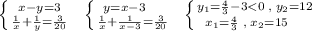 \left \{ {{x-y=3} \atop {\frac{1}{x}+\frac{1}{y}}=\frac{3}{20}} \right. \; \; \left \{ {{y=x-3\quad } \atop {\frac{1}{x}+\frac{1}{x-3}=\frac{3}{20}}} \right. \; \; \left \{ {{y_1=\frac{4}{3}-3