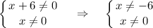 \displaystyle \left \{ {{x+6\ne0} \atop {x\ne0}} \right.~~~\Rightarrow~~~\left \{ {{x\ne -6} \atop {x\ne 0}} \right.