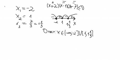 Решите 3 неравенства! 1. -3< 5x-2< 4 2. (x+2)(x-1)(3x-7)≤0 3. x+3/x-5< 0 , мне нужно на за