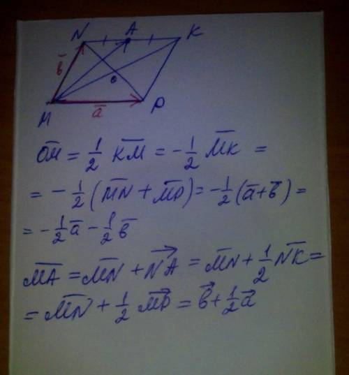 Выразить векторы om и ma через векторы mp=a и mn=b