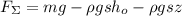 F_\Sigma = mg - \rho g s h_o - \rho g s z