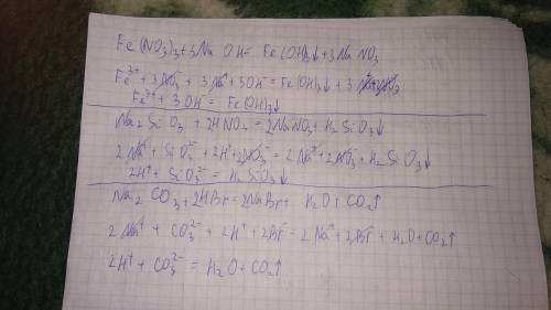 Составить уравнения реакций в ионном и сокращенном виде, которые протекают между а) нитратом железа