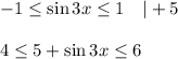 -1\leq \sin 3x\leq 1~~~|+5\\ \\ 4\leq 5+\sin 3x\leq 6