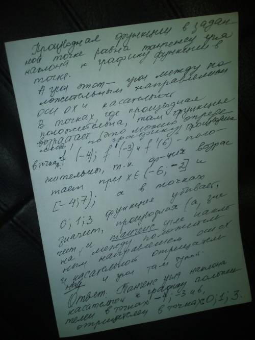Определите знак тангенса призводной