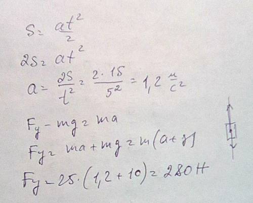 Груз массой 25 кг равноускоренно поднимают с каната вертикально вверх в течение 5 с на высоту 15 м.