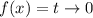 f(x)=t \to 0