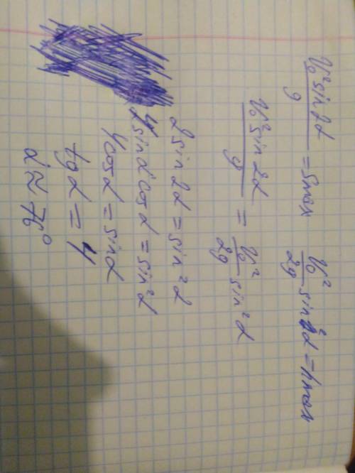 Под каким углом гарнизону брошена тело, если известно,что высота подъема ровна даольности палета? со