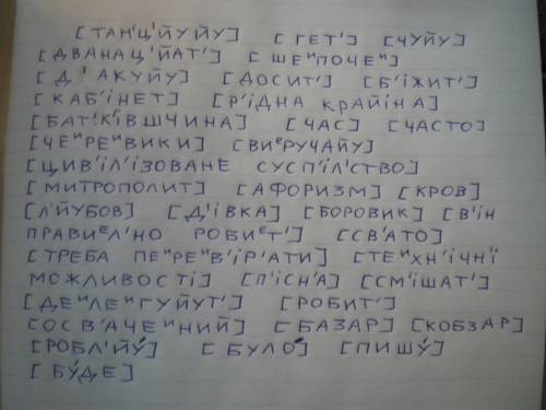 Виправте помилки у вимові окремих носіїв мови. (записано в театрі.) поясніть, які це помилки (фоноло