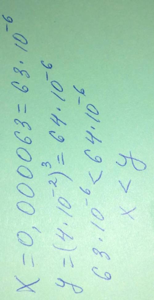 Сравните числа х и у, если х= 0,63, у= (4*10^-2)^3. в ответ запишите больше число