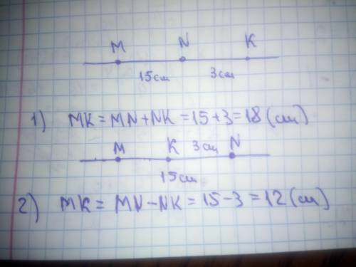 Точка m,n и к расположены на одной прямой,причем mn=15 см,nk=3см.какой может быть длина отрезка mk?