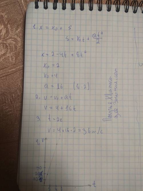 Уравнение движения тела x=2-4t+8t^2 . определить начальную скорость движения,ускорение. записать ура