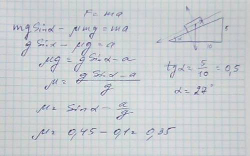 Лист шифера спускают с крыши дома, высота которого 5м и длиной 100 метров с ускорением 1 м/с^2. опре