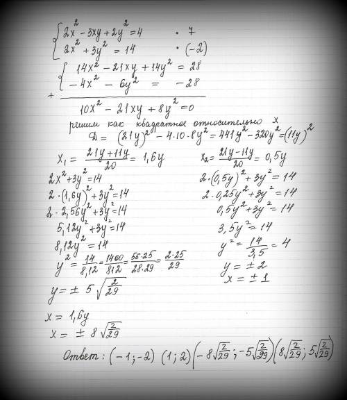 40 ! решить систему уравнений, . [tex]\left \{ {{2x^2-3xy+2y^2 = 4} \atop {2x^2+3y^2 = 14}} \right.