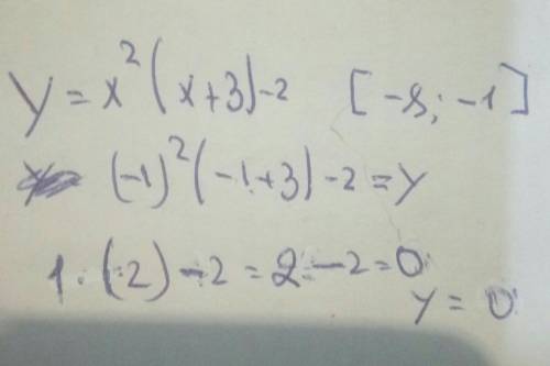 Y=x^2(x+3)-2 на отрезке [-8; -1] нужно найти наибольшее значение