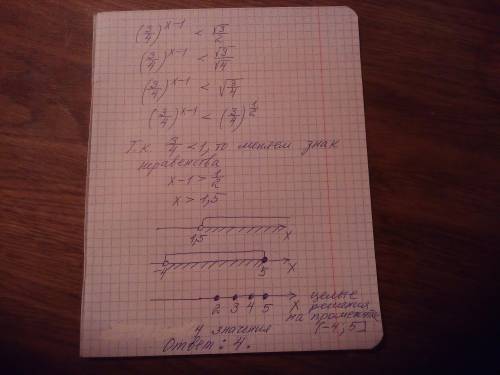 Укажите число целых решений неравенства[tex] \ \sqrt{3} \times 3 {}^{x} + {3}^{x - 0.5} < {2}^{2x