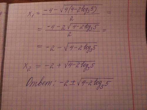 Розв’язати рівняння 3^(x^2+4x)=1/25