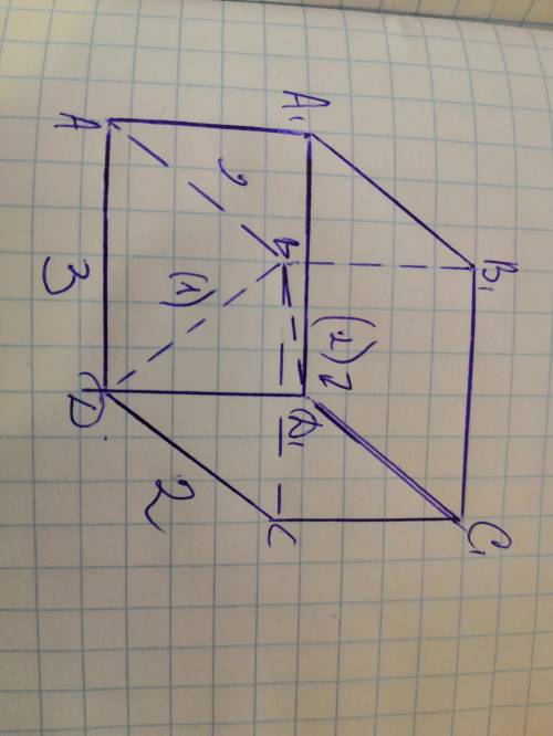 Стороны основания прямого параллелепипеда, равны 2 и 3 см, угол между ними 60°, а высота параллелепи