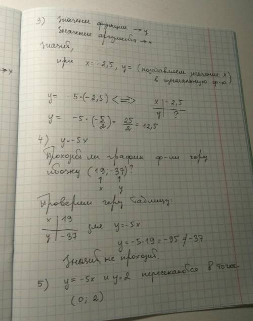 Построить графики функции в одной системе координат: y=-5x, y=2 с объяснением. 3) постройте график ф