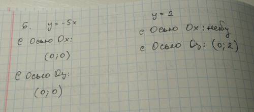 Построить графики функции в одной системе координат: y=-5x, y=2 с объяснением. 3) постройте график ф