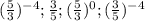 (\frac{5}{3})^{-4};\frac{3}{5};(\frac{5}{3})^{0};(\frac{3}{5})^{-4}