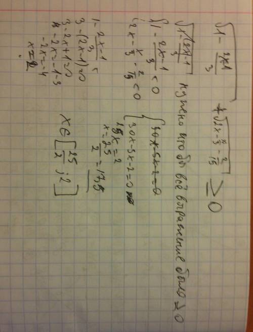 Найдите область определения выражения √1-2х-1/3 + √2х-х/3-2/15. ​