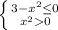 \left \{ {{3-x^2\leq 0} \atop {x^20}}\right.