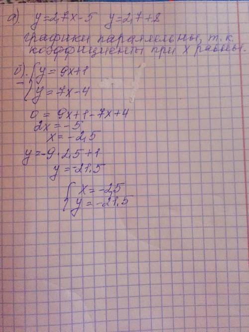 Пересекаются ли графики функций: а)y=2,7x-5 и y=2,7x+8 б)y=9x+1 и y=7x-4 для пересекающихся графико