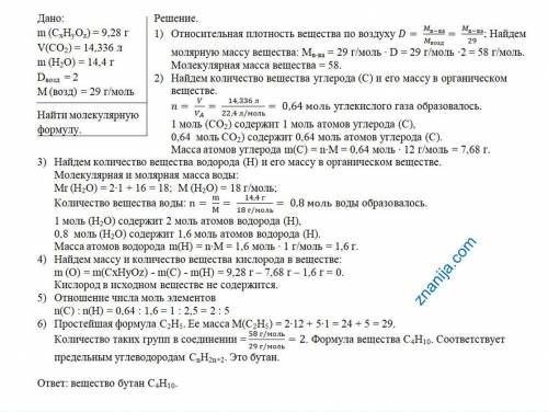 При згорании 9,28 грамм органического вещества образовалась 14,336 литров углекислого газа и 14,4 гр