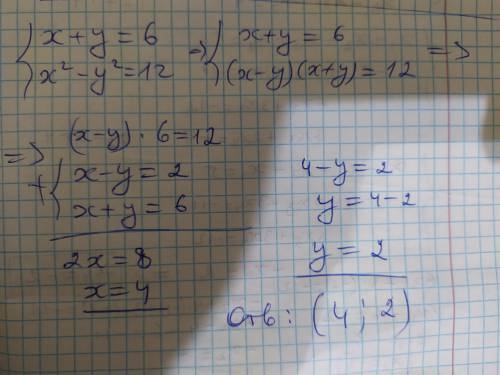 (( решить систему уравнений методом сложения: x+y=6 x^2 - y^2=12