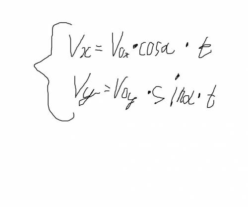 Тело брошеное под углом a к горизонту . чему равны вертикальная и горизонтальная состовляющие ? нужн
