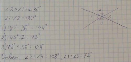 Угол 2 на 36° больше угла 1. найдите все углы ​