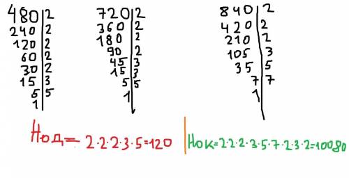 40 ! вычислите наименьшее общее краткое и наибольший общий делитель 480, 720 и 840