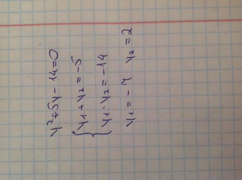 Y²+5y-14=0 квадратный трехчлен время мало​