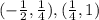 (-\frac{1}{2}, \frac{1}{4}), (\frac{1}{4}, 1)