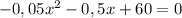 -0,05x^2-0,5x+60=0