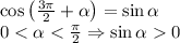 \cos\left(\frac{3\pi}2+\alpha\right)=\sin\alpha\\0