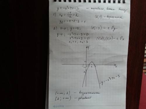 Постройте график функции y=-x^2+4x-3. найдите промежуток возрастания и промежуток спадания функции