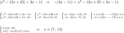 |x^2-12x+25|