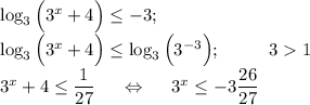 \log_3\Big(3^x+4\Big) \leq -3;\\\log_3\Big(3^x+4\Big)\leq \log_3\Big(3^{-3}\Big);~~~~~~~~31\\3^x+4\leq \dfrac 1{27}~~~~\Leftrightarrow~~~~3^x\leq -3\dfrac{26}{27}