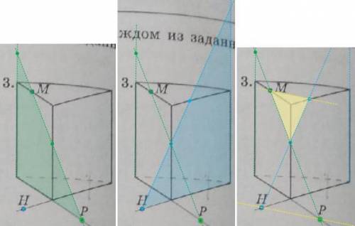 Постройте, , первые пять сечений методом следов. если не трудно, объясните на одном, как это вообще